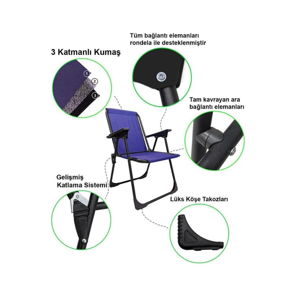 ThruPeak Katlanır Kamp ve Piknik Sandalyesi - Lacivert | Çift Dikişli