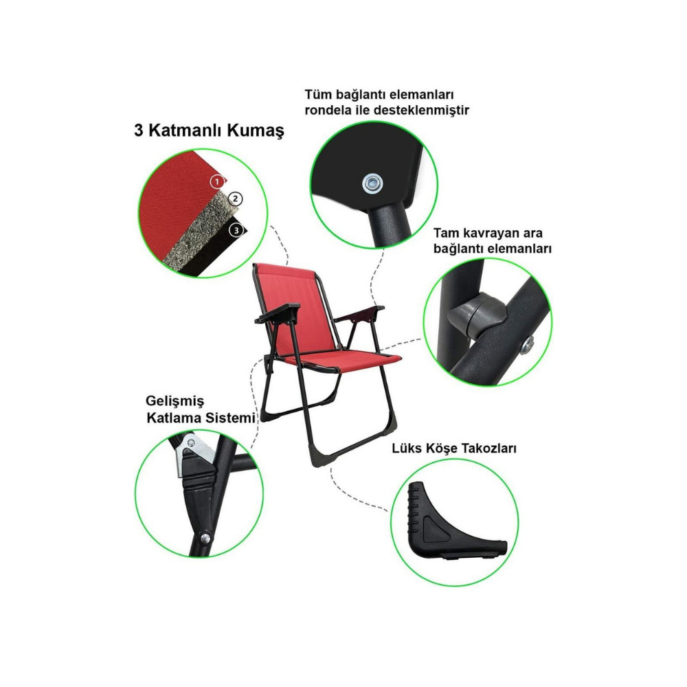 ThruPeak Katlanır Kamp ve Piknik Sandalyesi - Lacivert | Çift Dikişli