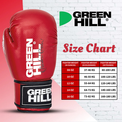 Green Hill Mavi Boks Eldiveni Panter Daire Desenli
